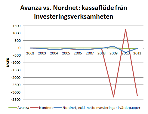 aza_nn_kf_inv