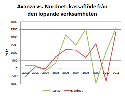 aza_nn_kf_op