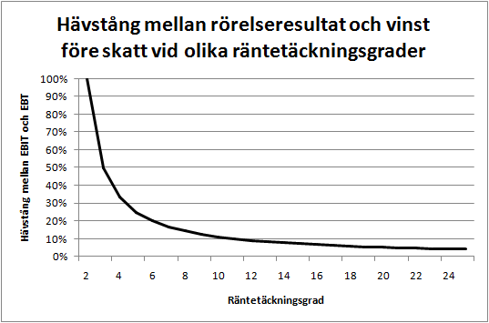 rt_havstang